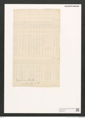 Diatomeae indet. Zeichnungen Sammlung Grunow (NHMW-BOT-W0370142)